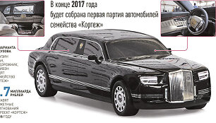Putinmobilio projektas &bdquo;Kortež&ldquo;