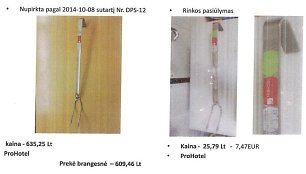 Įrankių kainų palyginimas