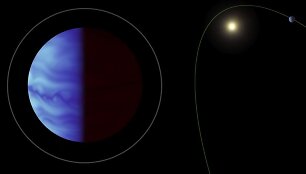 Egzoplaneta HD 80606b
