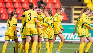 Lietuvos merginų U-17 rinktinė