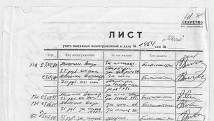 LSSR KGB atsilyginimo slapto buto laikytojui „Tonia" registracijos lapas