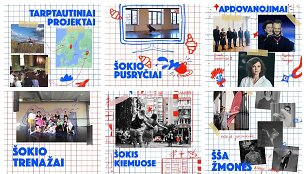 &Scaron;iuolaikinio &scaron;okio asociacijos laiko kapsulė: 2020-ieji