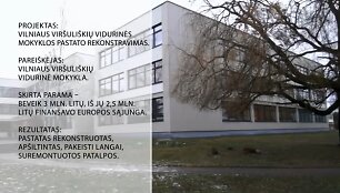 Renovuota Vilniaus Vir&scaron;uli&scaron;kių vidurinė mokykla