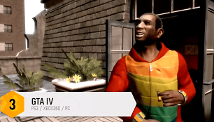 GTA IV ir vėl sugrįžo į populiariausiųjų žaidimų trejetuką