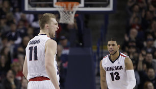 Domantas Sabonis