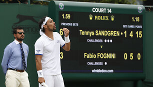 Fabio Fogninis