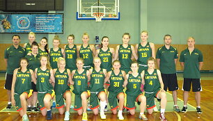 Lietuvos merginų U-20 rinktinė