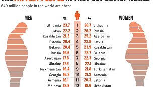 Nutukimo statistika