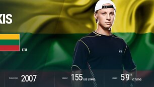 Ričardas Berankis