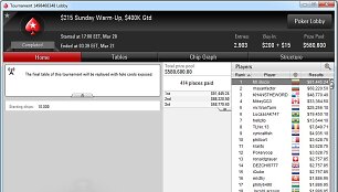 Lietuvio pergalė "Sunday Warm-Up" turnyre / pokerstars.net nuotr.