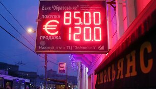 Rublio kursas euro atžvilgiu