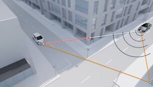 Dėka tokios sistemos automobilis gebės &bdquo;matyti&ldquo; ir už pastatų esantį objektą