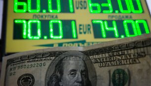 Rublio kursas JAV dolerio ir euro atžvilgiu 