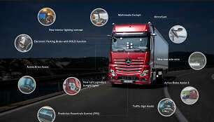 &bdquo;Mercedes Actros&ldquo; saugumo sistemos