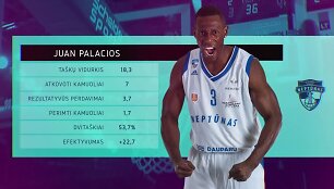 j-palacios-betsafelkl-rugsejo-mvp