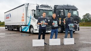 Visas tris prizines &bdquo;Student&rsquo;s Fuel Challenge&ldquo; varžybų vietas pelnė Alytaus profesinio rengimo centro studentai Mindaugas Karitonas, Ernestas Stravinskas ir Edgaras Jaciunskas