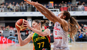 Giedrė Labuckienė