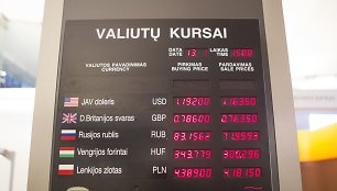 Valiutų kursai „Swedbank“ bankuose