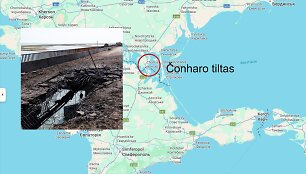 Čonharo tiltas