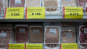 Maisto produktų kainos Venesueloje