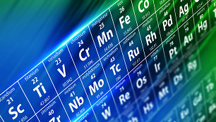 Cheminių elementų lentelė