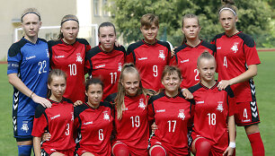 WU17 rinktinė