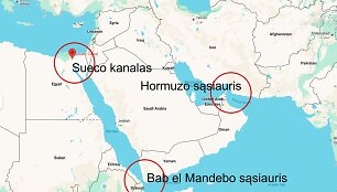 Sueco kanalas, Hormuzo sąsiauris, Bab el Mandebo sąsiauris