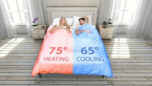 I&scaron;manioji antklodė &bdquo;SmartDuvet Breeze&ldquo;