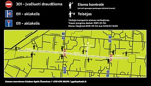 Bėgimo renginio Laisvės alėjoje trasos schema