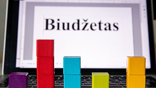 Biudžetas