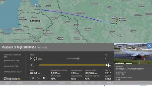 &bdquo;flightradar24.com&ldquo; duomenys