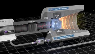 NASA projektuojamas pozitronų sintezės variklis