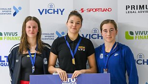 Ugnė &Scaron;iautkulytė