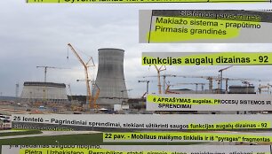 Baltarusija Lietuvai atsiuntė tokį neįskaitomą Astravo AE poveikio aplinkai vertinimą