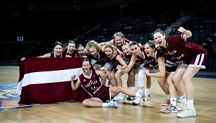 Latvijos U20 rinktinė