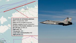 Į Estijos oro erdvę įsiveržė trys Rusijos naikintuvai MiG-31