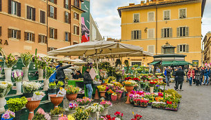 Campo dei Fiori, Roma