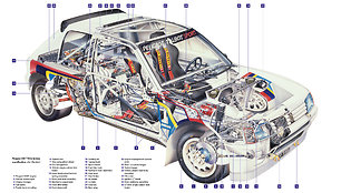 „Peugeot 205 Turbo 16“. Gamintojo nuotr.
