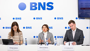 Kotryna Tamkutė, Elena Leontjeva, Leonardas Marcinkevičius