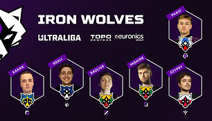 Iron Wolves sudėtis