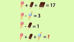 Matematinė užduotis