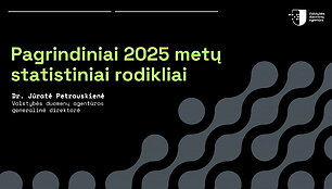 spaudos-konferencija-2025-m-pagrindiniai-ekonominiai-ir-socialiniai-rodikliai