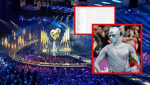 Lion Ceccah, &bdquo;Eurovizija&ldquo;