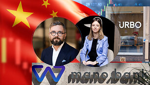 Kinijos sankcijos Lietuvos bankams