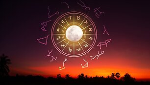 Astrologija