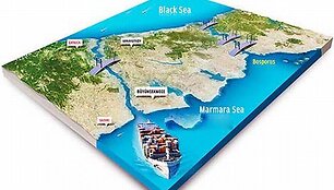 Turkijos kanalas sujungs Juodąją ir Marmuro jūras