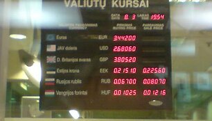 Sekmadienį &bdquo;Akropolyje&ldquo; įsikųrusiuose bankų skyriuose pritrūko eurų, dolerių ir svarų.