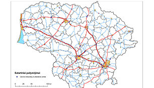 Greičio matuokliai