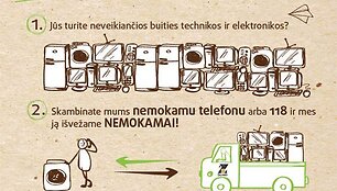 Akcija &bdquo;Saugokime gamtą kartu!&ldquo; 
