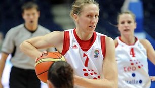 Jurgita Štreimikytė